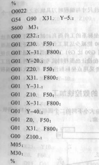 臺(tái)階形工件加工編程 臺(tái)階形工件加工編程