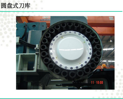 電腦鑼圓盤刀庫(kù) 電腦鑼圓盤刀庫(kù)